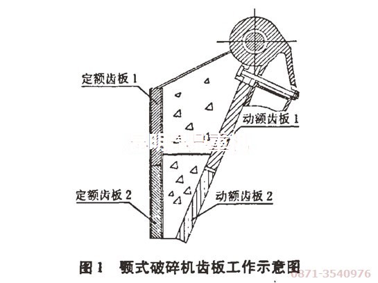 該貴州碎石機用戶設備齒板安裝位置示意圖