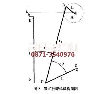 碎石機結構簡圖